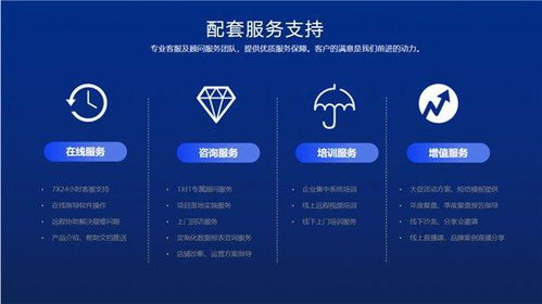 慧博科技榮獲2023年度值得推薦私域服務商獎，創新產品與優質服務贏得廣泛認可