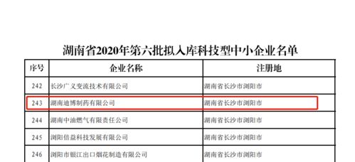 雙喜臨門！安邦制藥與迪博制藥雙雙入選2020年湖南省科技型中小企業(yè)名單