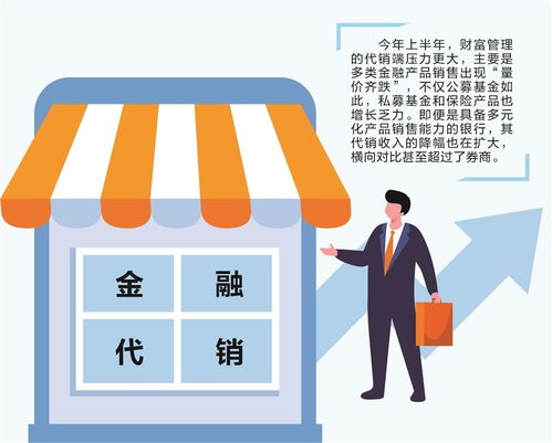 從增收不增利到量價齊跌 金融產(chǎn)品代銷行業(yè)的凜冬之困