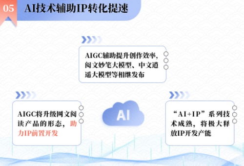 社科院2023網(wǎng)文報告揭示 精品化、IP轉化提速與全球化，三大趨勢驅動產(chǎn)業(yè)邁向3000億市場