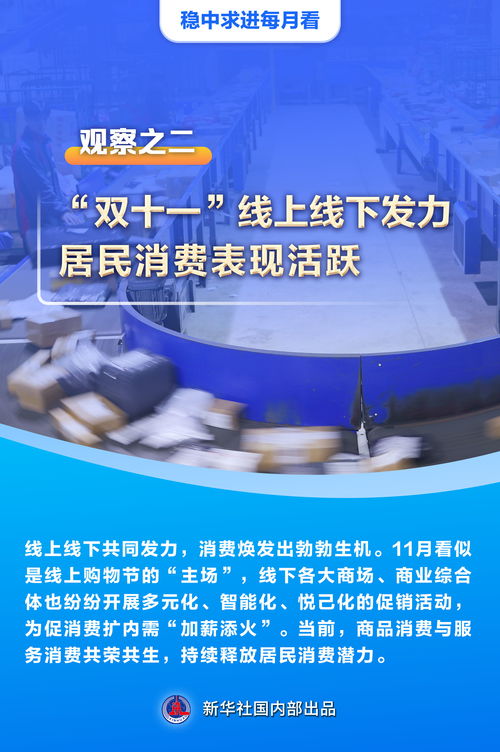 穩(wěn)中求進每月看 以高質量發(fā)展引領經(jīng)濟持續(xù)復蘇——11月全國各地經(jīng)濟社會發(fā)展觀察